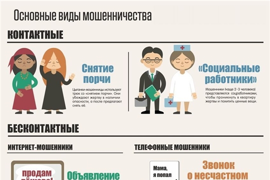 Профилактика мошенничества среди населения 