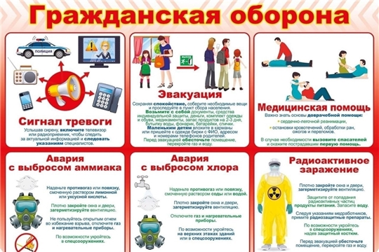 2 марта - Всемирный день гражданской обороны!