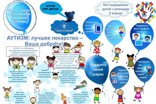 Акция «Синий чемоданчик»