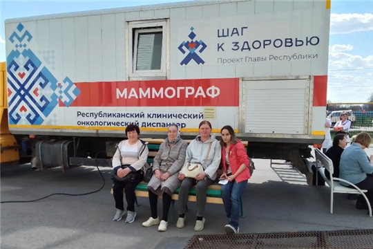 Маммограф ĕçлерĕ