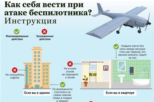 Правила поведения при атаке БПЛА