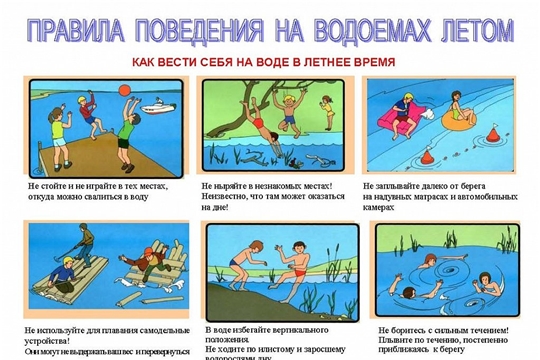 Правила поведения на водоемах летом!
