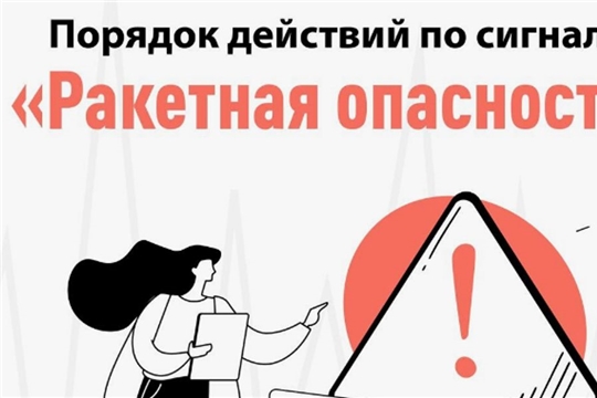 Сигнал «Ракетная опасность!»