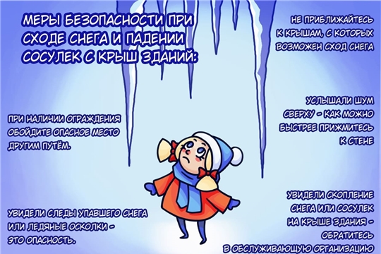 ️Весна пришла, а вместе с ней опасность с крыш!