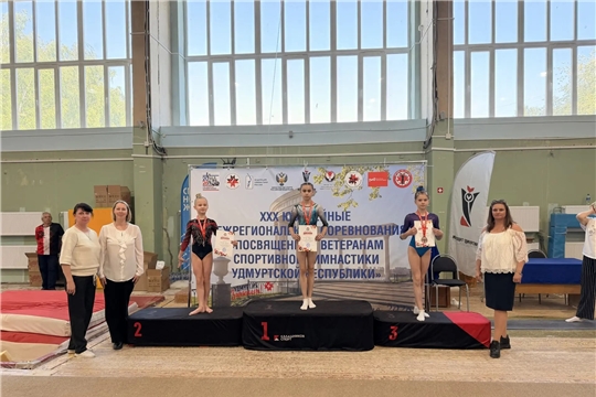 В Ижевске завершились межрегиональные соревнования по спортивной гимнастике «Памяти ветеранов спортивной гимнастики Удмуртской Республики»