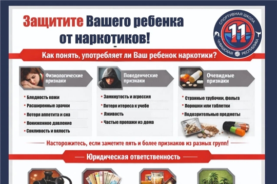 «Сообщи, где торгуют смертью» 