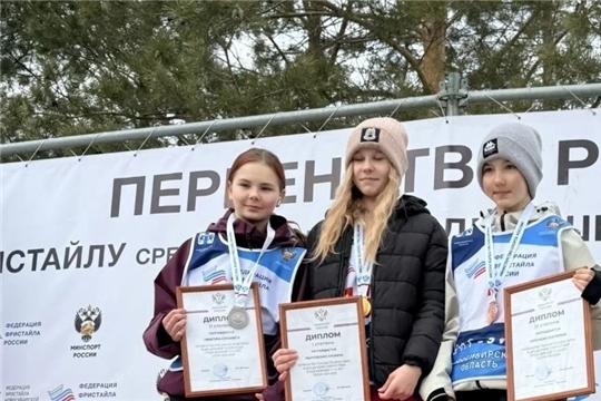 Первенство России по фристайлу