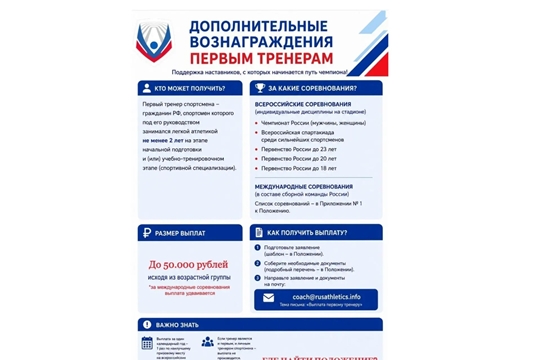 ИЗОЛЯЦИЯ ОТ МИРА - НЕ ПРЕГРАДА ДЛЯ РЕКОРДОВ