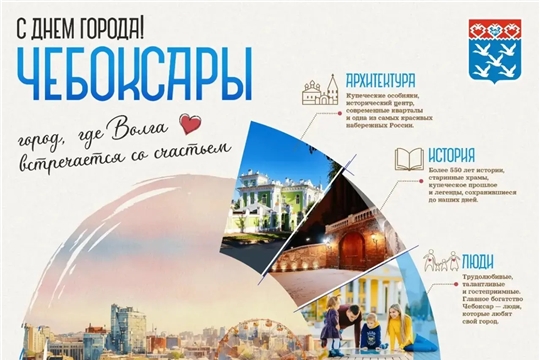 Программа мероприятия "Чебоксары - День города 2026"