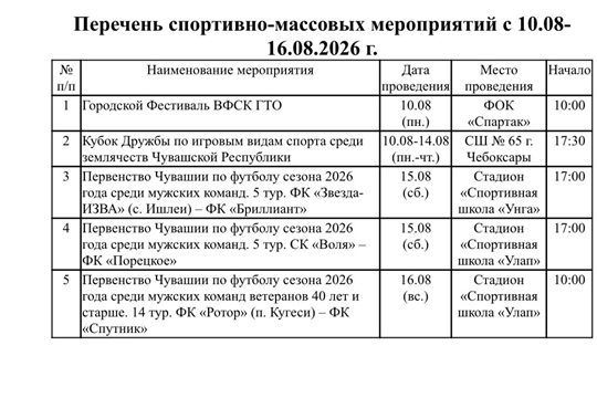 Спортивная неделя приглашает!