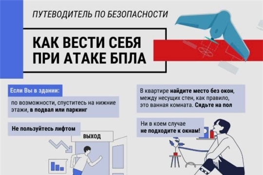БЕЗОПАСНОСТЬ ПРИ УГРОЗЕ БПЛА: ГЛАВНЫЕ ПРАВИЛА