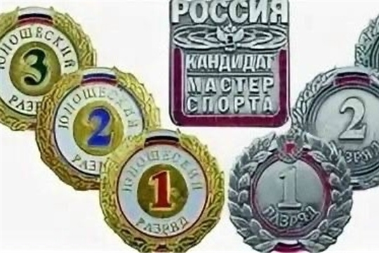 Поздравляем велосипедистов БУ ДО «СШОР №7 имени В. Ярды» Минспорта Чувашии с присвоением новых спортивных разрядов! 