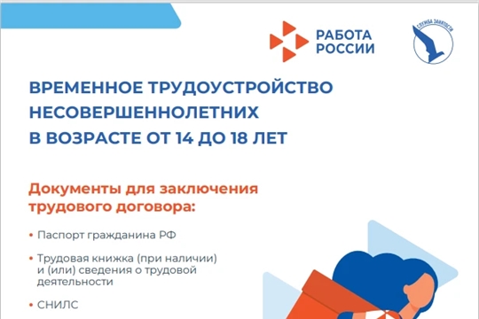 Трудоустройство несовершеннолетних граждан