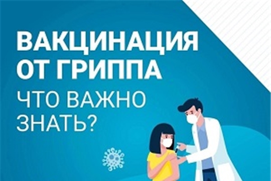 ГРИПП И ЕГО ПРОФИЛАКТИКА. ЧТО ВАЖНО ЗНАТЬ?