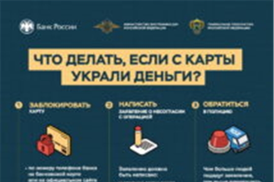 Банком России разработаны информационно-просветительские материалы по актуальным темам финансовой грамотности населения