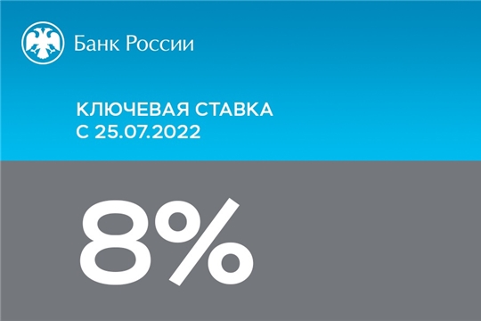 Главная  Пресс-центр  Новости Банк России принял решение снизить ключевую ставку на 150 б.п., до 8,00% годовых