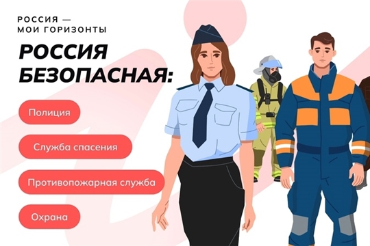7 ноября 2024 года, занятия внеурочной профориентационной деятельности «Россия - мои горизонты» проекта «Билет в будущее» прошли в дистанционном формате.