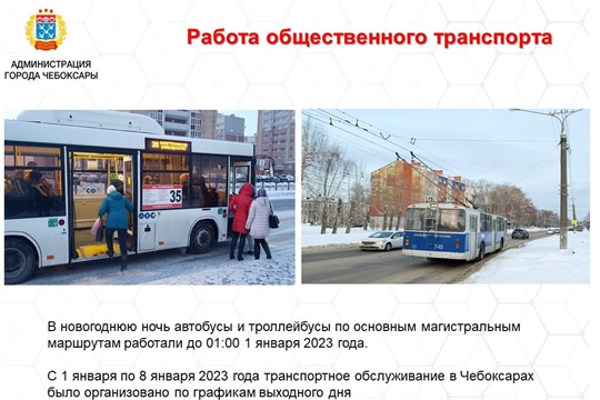 В Чебоксарах рассказали о работе отрасли ЖКХ и жизнеобеспечения в период новогодних каникул