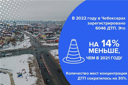 В прошлом году число происшествий на дорогах Чебоксар снизилось на 14%