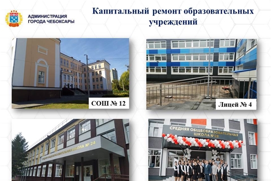 Планы капитального ремонта муниципальных учреждений образования и спорта обсудили в администрации Чебоксар