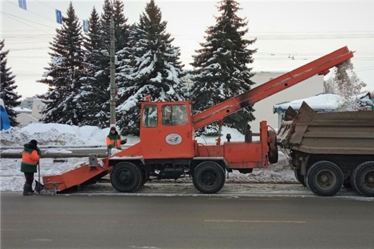 Вакансии в Чебоксарах