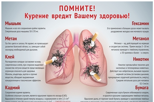 Бросай курить