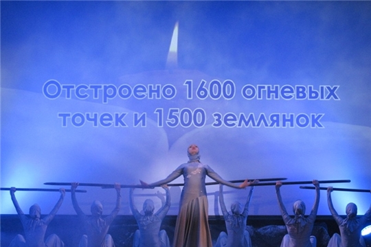 «Сурский Рубеж. Помни. Знай. Не забывай».