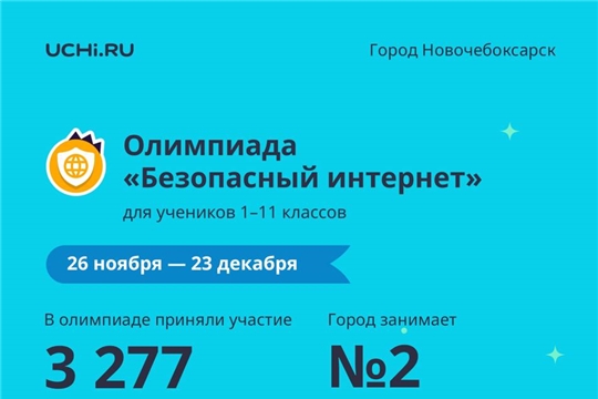 Новочебоксарские школьники продолжают принимать активное участие в онлайн-олимпиаде «Безопасный интернет» на Учи.ру и получать дипломы и грамоты
