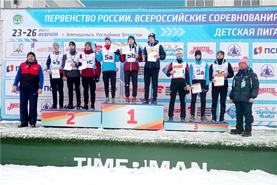 Первенство России по зимнему триатлону
