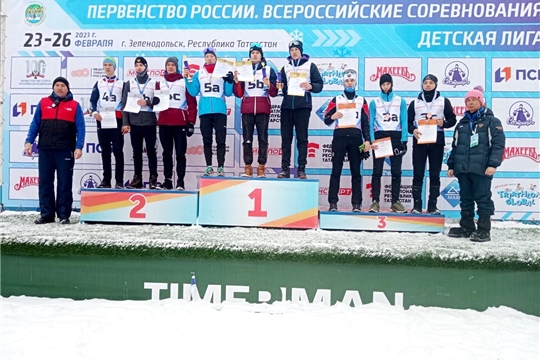 Первенство России по зимнему триатлону
