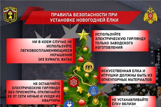 Правила безопасности при установке новогодней ёлки