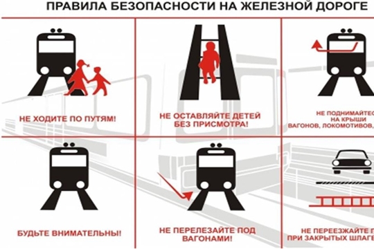 Безопасность на железной дороге
