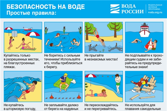 Безопасность на воде в летний период