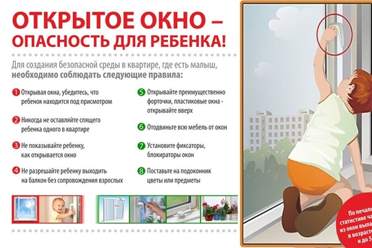 Как защитить ребёнка от падения из окна?