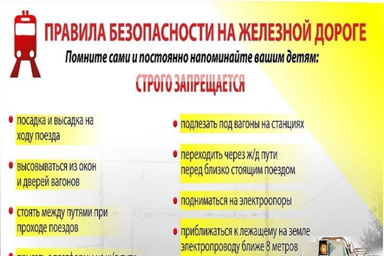 Безопасность на объектах ж/д транспорта