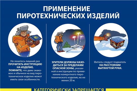 Памятка «О недопустимости использования пиротехнических средств несовершеннолетними»