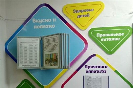 Новый стенд по питанию