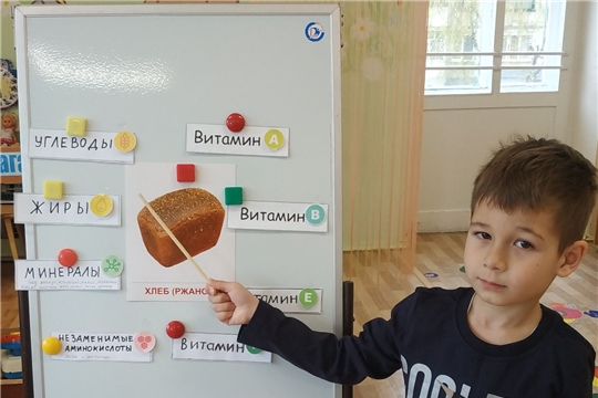 Изготовление буклета "Хлеб - всему голова"