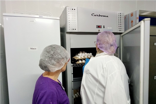 Инвентаризация продуктов питания