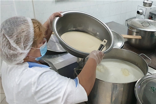 Внутренний контроль качества питания
