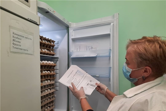 Качество поставляемых продуктов