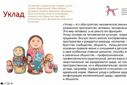 "Духовно-нравственное развитие дошкольников как основа патриотического воспитания"