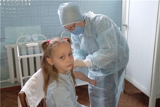 Вакцинация против гриппа
