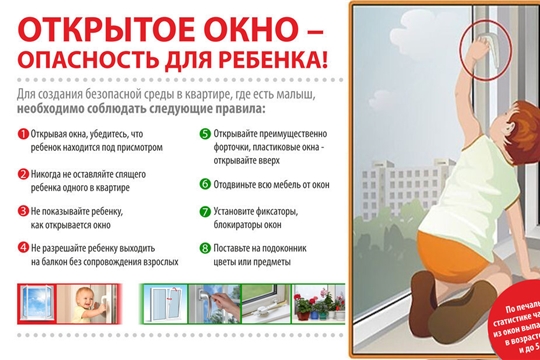 Безопасные окна