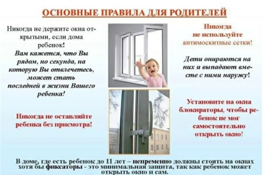 "Осторожно, открытое окно!"