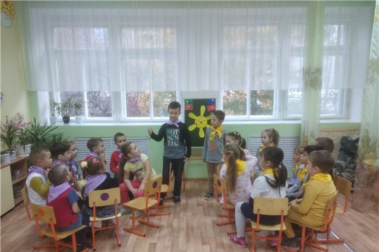 Что такое профессия?
