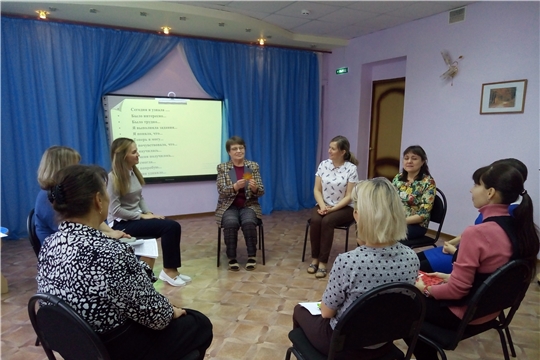 Педагогический совет "Поддержка детской инициативы в соответствии с ФГОС ДО"