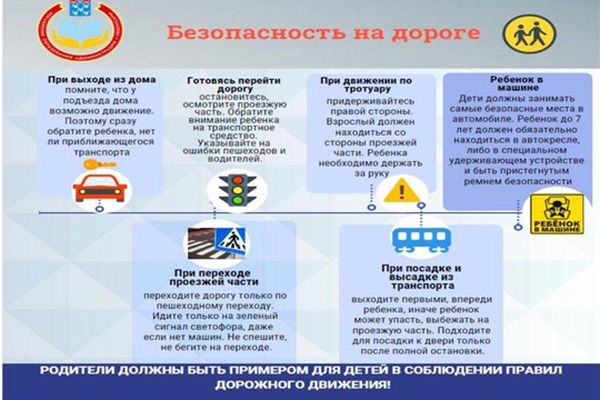 Моя безопасность на дороге