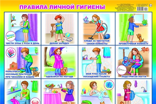 Памятка для родителей «О личной гигиене дошкольника»