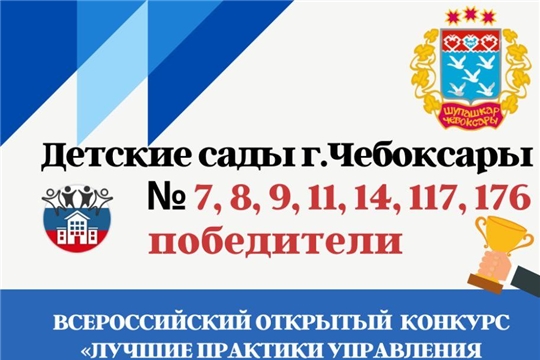 Детский сад № 14 вошел в число победителей Всероссийского конкурса «Лучшие практики управления дошкольного образования-2021»